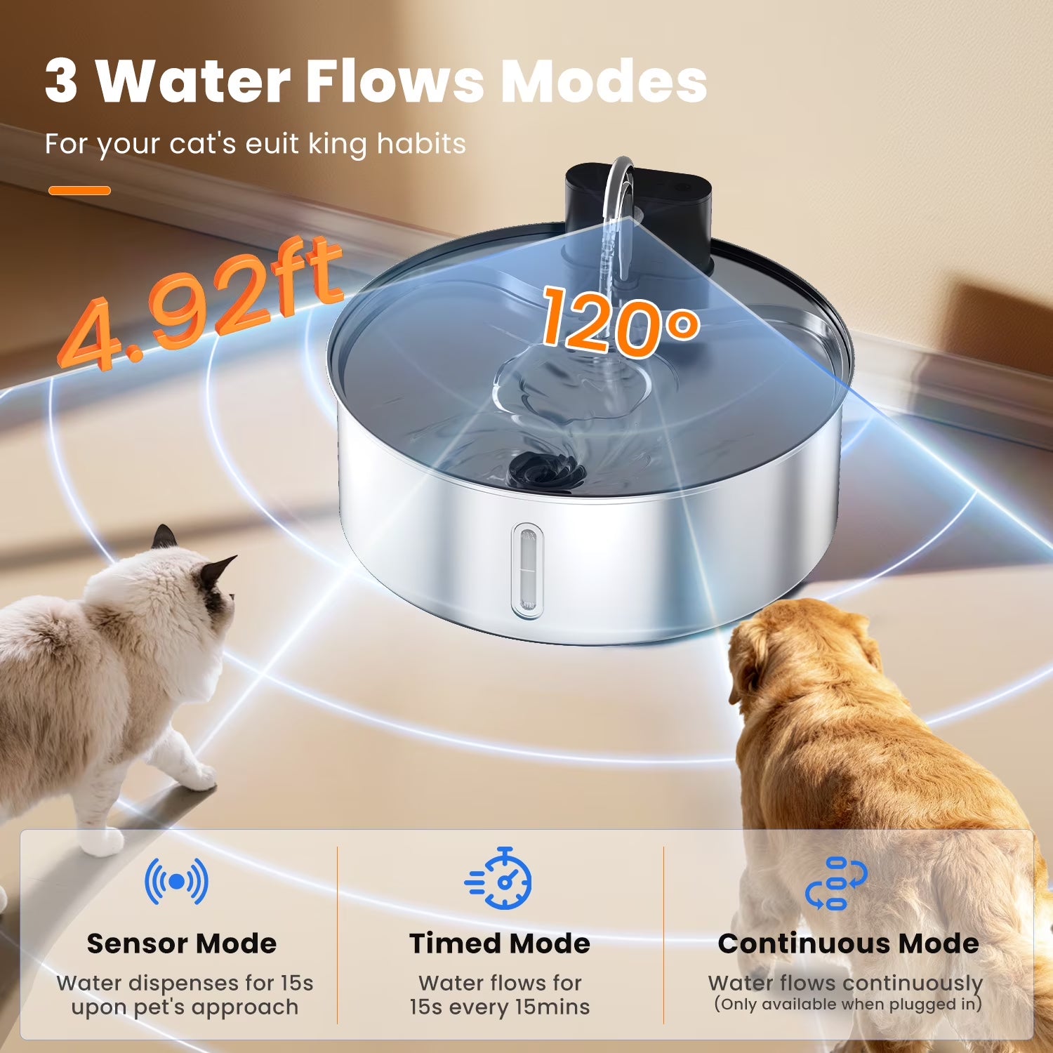 Stainless Steel Pet Water Fountain — 12L, 3 Modes