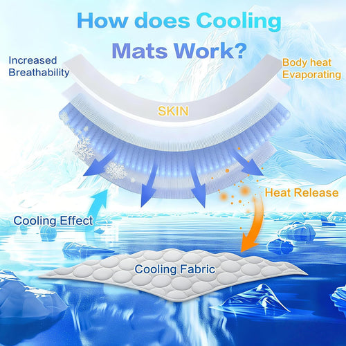 Arc-Chill Dog Cooling Mat — Instant Relief from Summer Heat